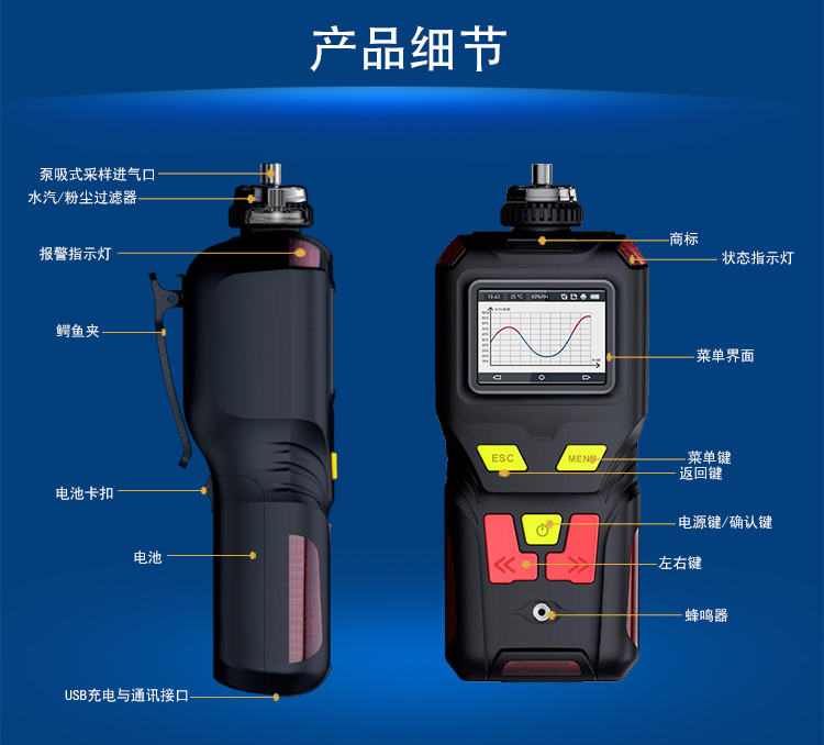 有限空間氣體檢測儀檢測的氣體有哪些