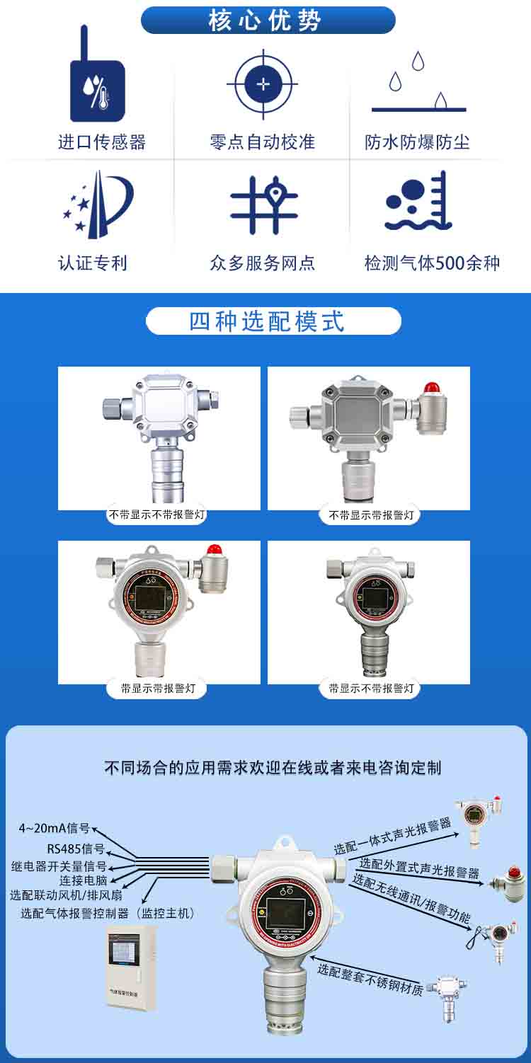 固定式非甲烷總烴C2-C12氣體報警儀