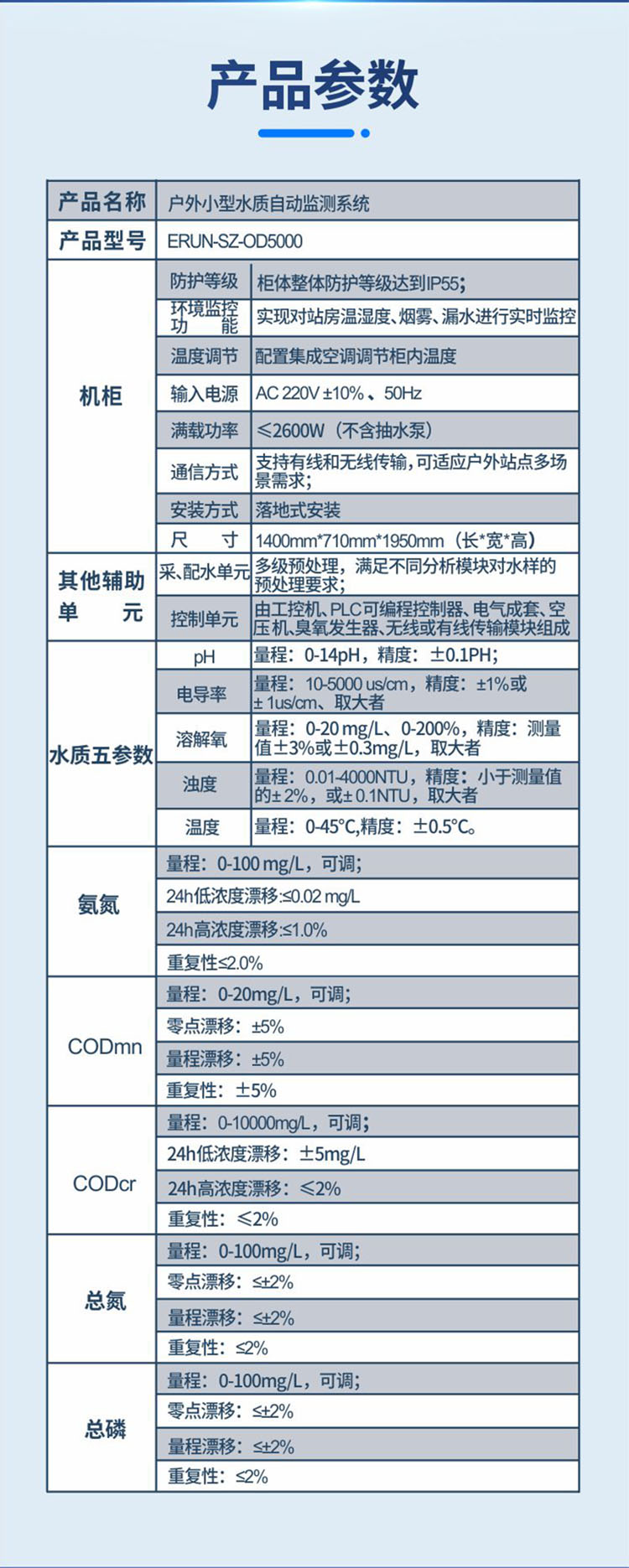 農(nóng)業(yè)斷面地表徑流水污染物監(jiān)測系統(tǒng)技術(shù)參數(shù)